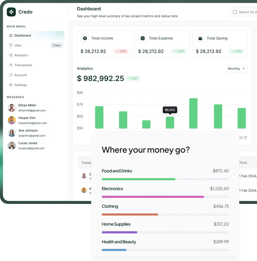 Data Analytics Services